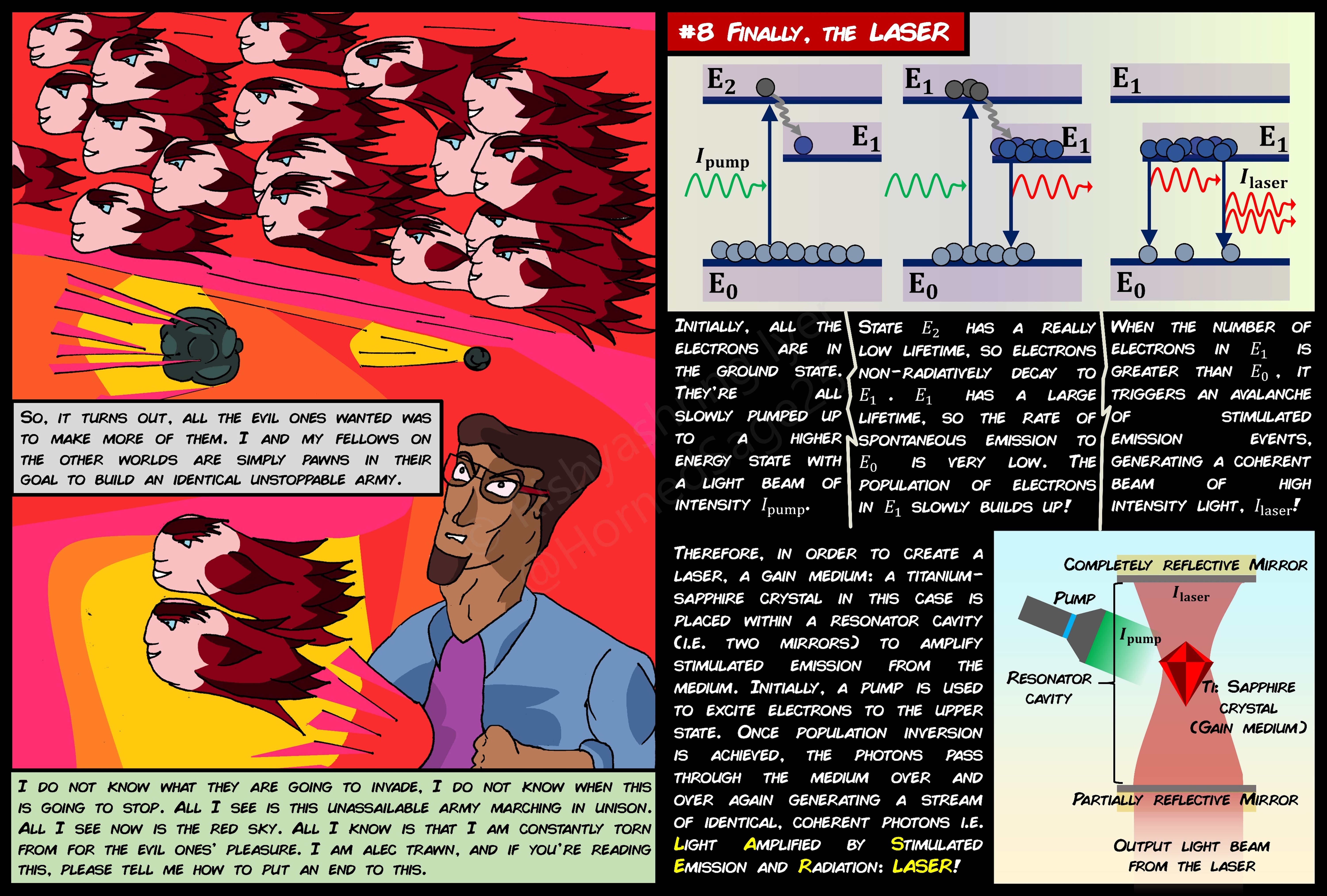 Laser comic Page 8
